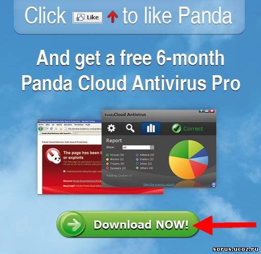 Panda Cloud Antivirus Pro Activation Code Keygen Mac