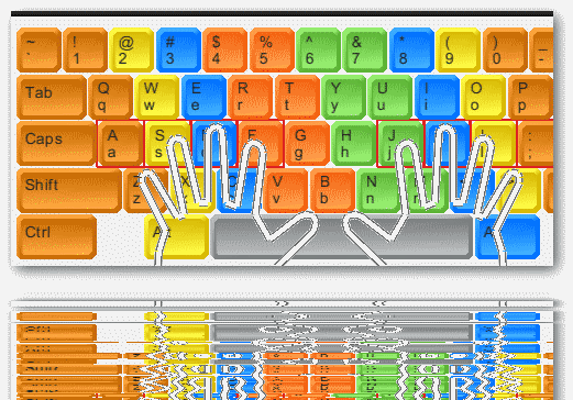 Free Touch Typing Program Review